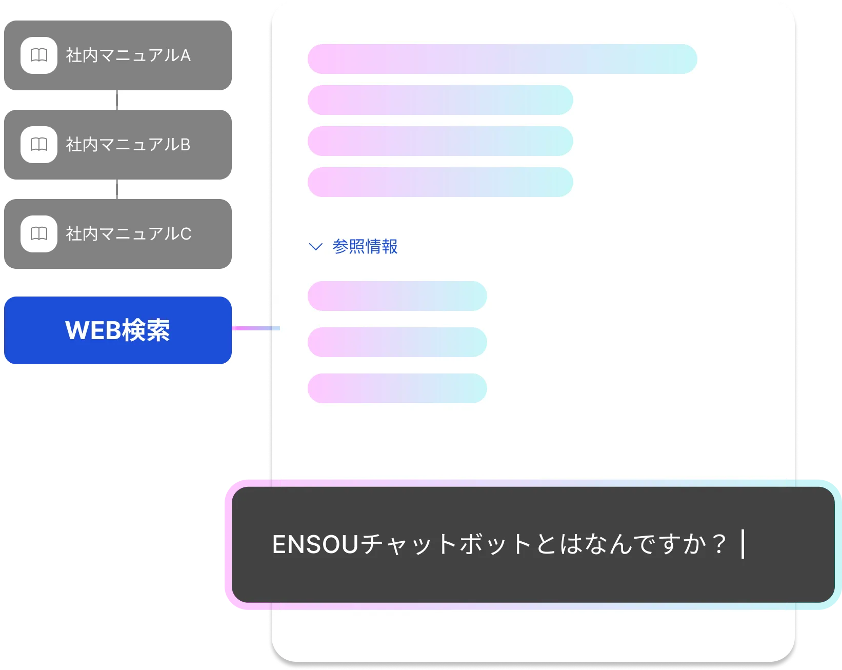 Web検索イメージ